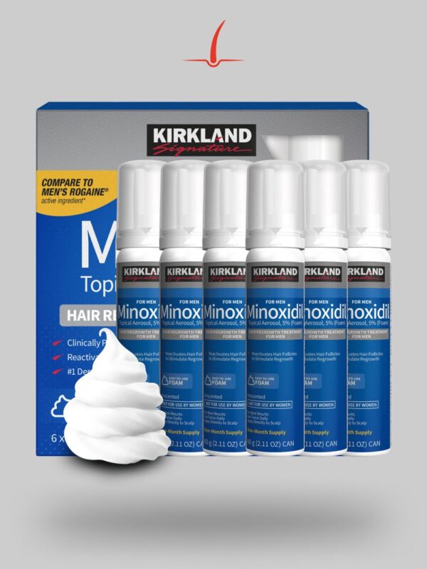 Caja - Minoxidil Kirkland Espuma 5% Barba & Cabello